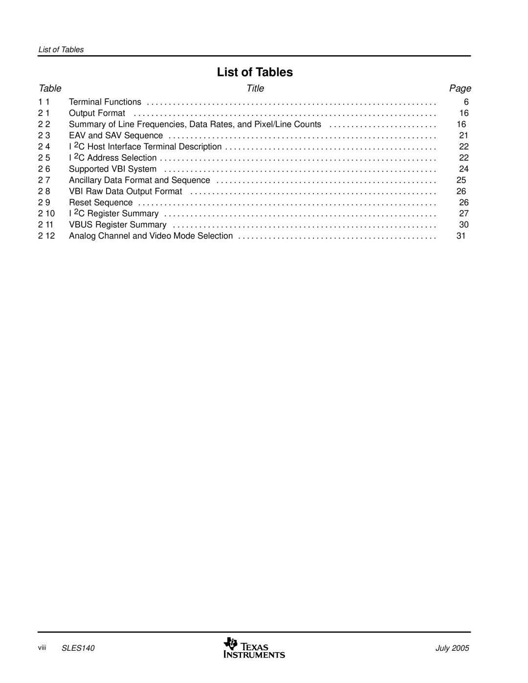 Texas Instruments TVP5147M1PFP manual List of Tables 