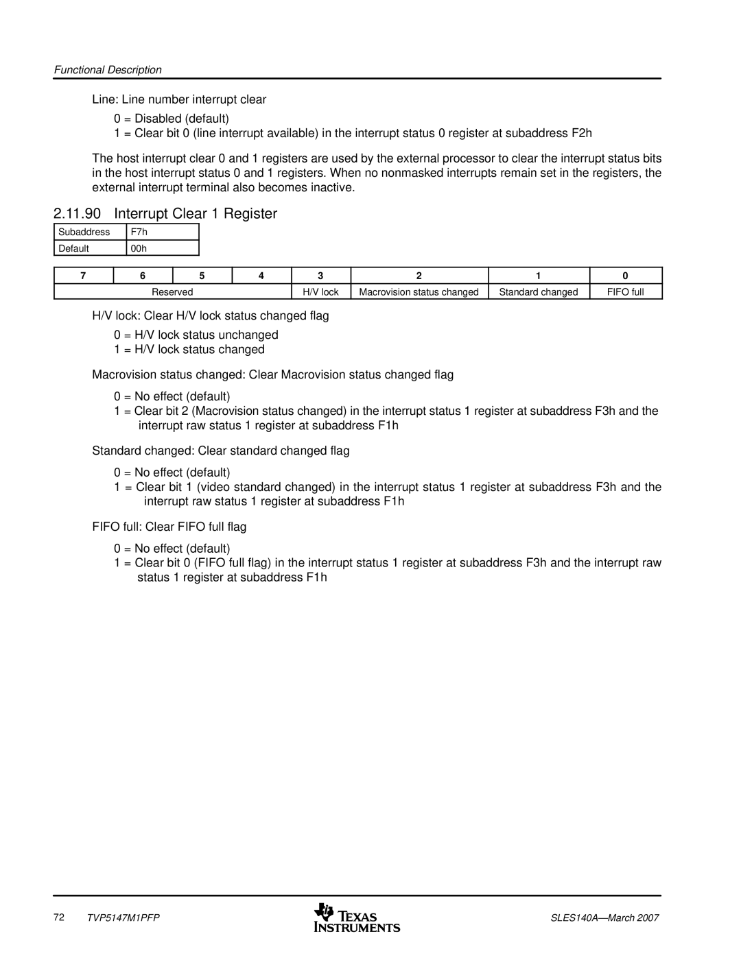 Texas Instruments TVP5147M1PFP manual Interrupt Clear 1 Register, Subaddress F7h Default 00h 