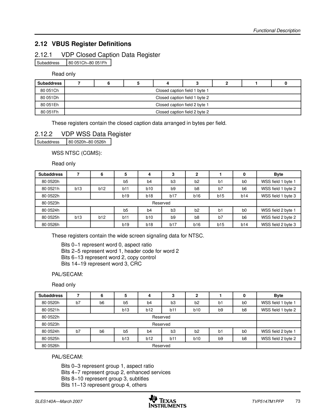 Texas Instruments TVP5147M1PFP manual Vbus Register Definitions, VDP Closed Caption Data Register, VDP WSS Data Register 