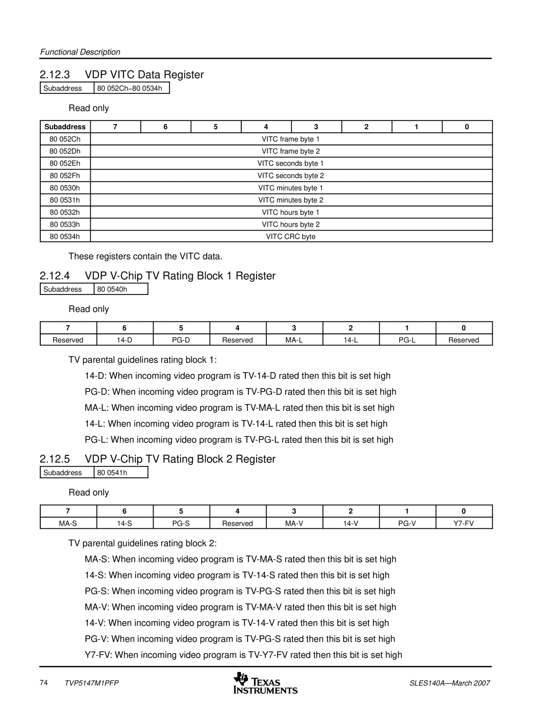 Texas Instruments TVP5147M1PFP manual VDP Vitc Data Register, VDP V-Chip TV Rating Block 1 Register 