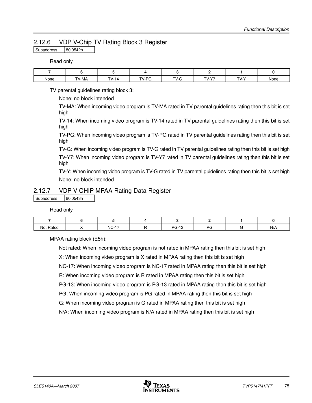 Texas Instruments TVP5147M1PFP VDP V-Chip TV Rating Block 3 Register, VDP V-CHIP Mpaa Rating Data Register, None, Tv-Pg 