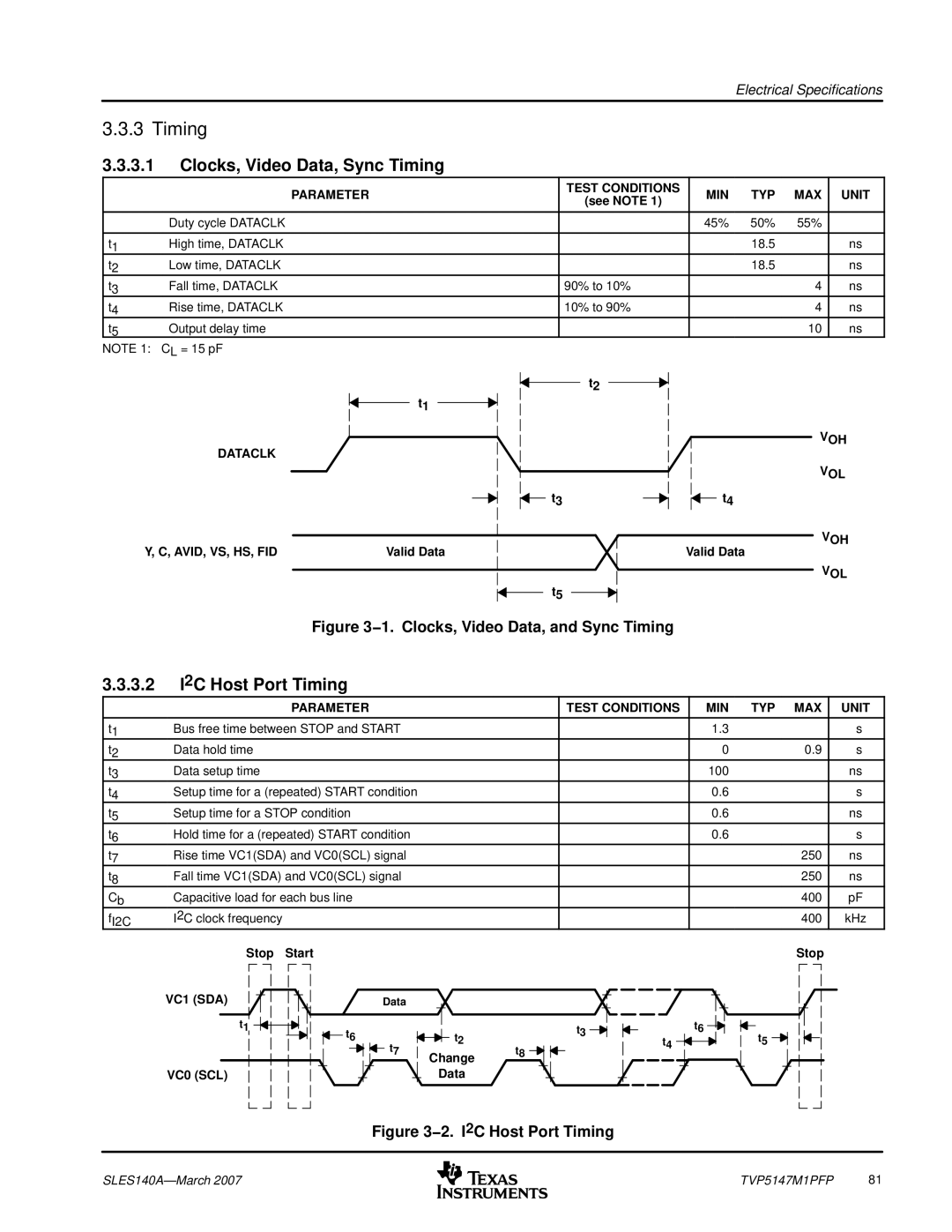 Texas Instruments TVP5147M1PFP manual Timing, Dataclk AVID, VS, HS, FID, Voh Vol, VC1 SDA VC0 SCL 