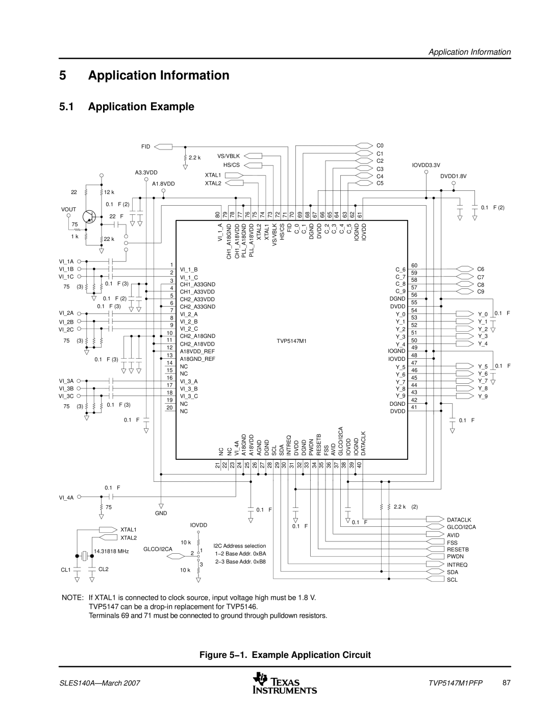 Texas Instruments TVP5147M1PFP manual Application Example, 1. Example Application Circuit 