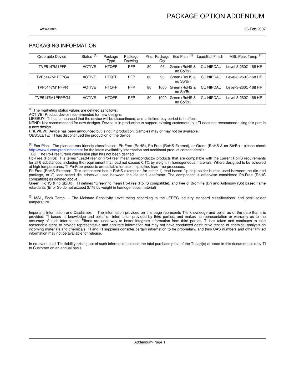 Texas Instruments TVP5147M1PFP manual Orderable Device Status Package Pins Package Eco Plan, MSL Peak Temp, Qty 