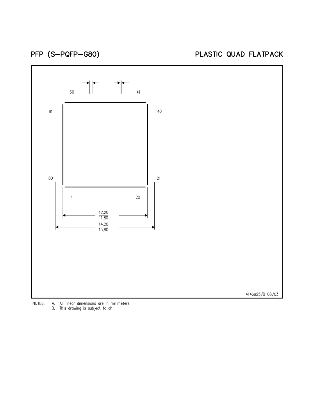 Texas Instruments TVP5147M1PFP manual 