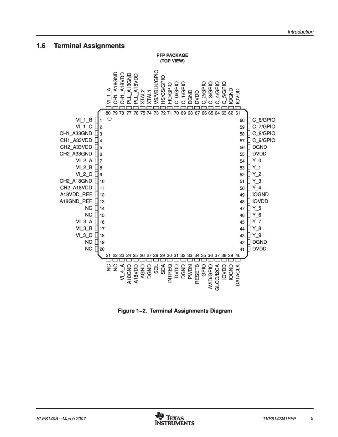 Texas Instruments TVP5147M1PFP manual 2. Terminal Assignments Diagram 