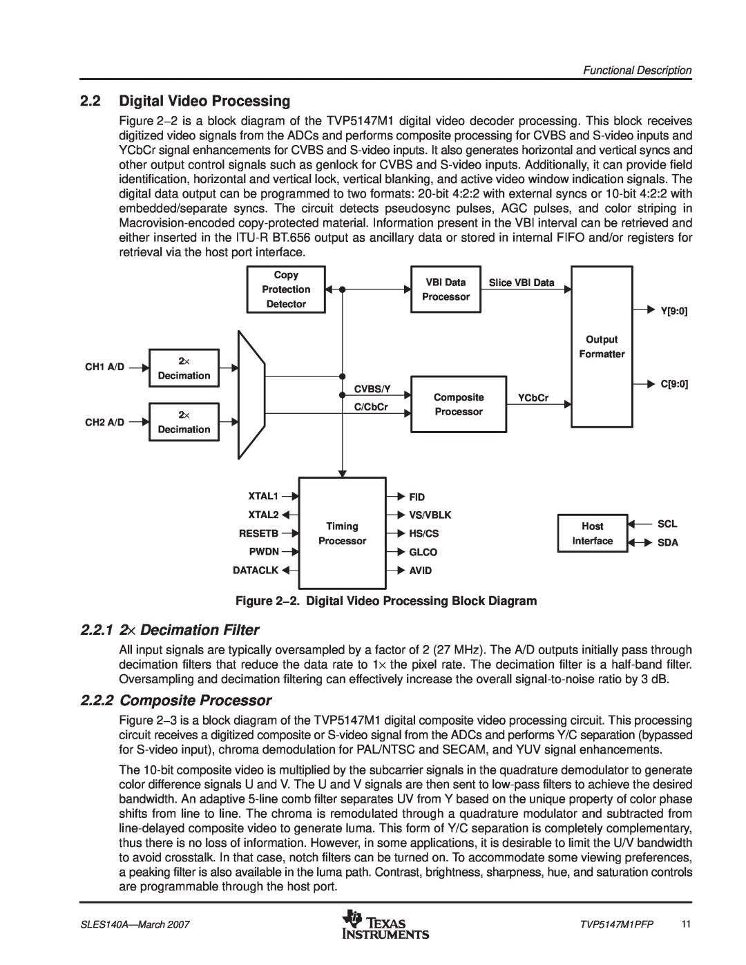 Texas Instruments TVP5147M1PFP manual Digital Video Processing, 2.2.1 2⋅ Decimation Filter, Composite Processor 