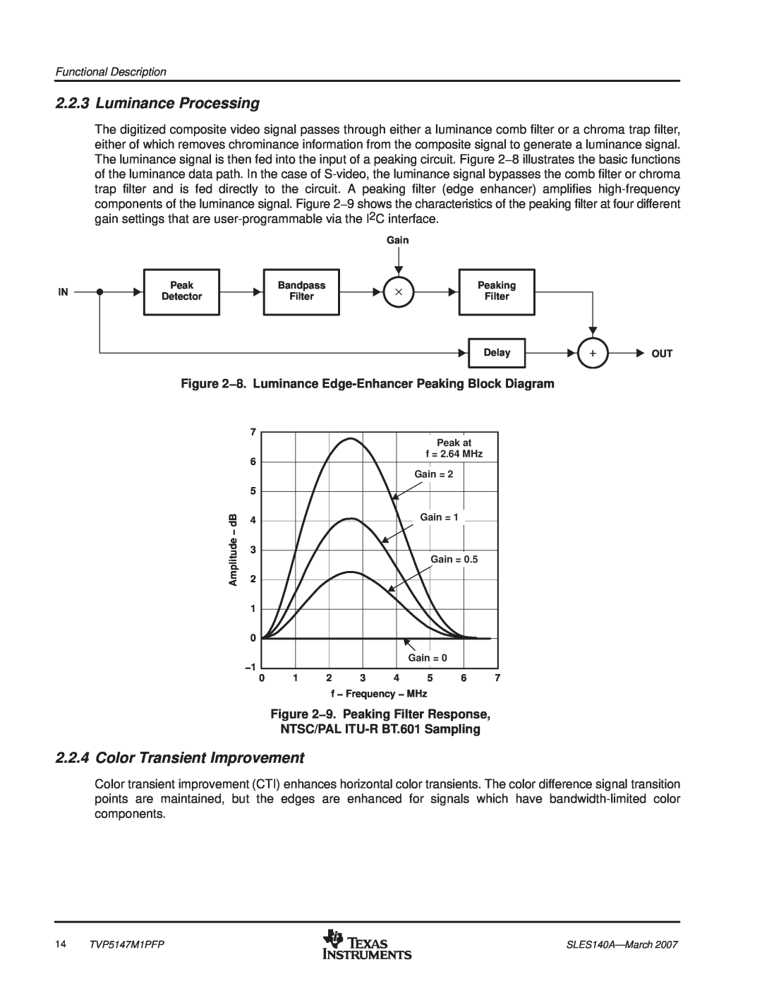 Texas Instruments TVP5147M1PFP manual Luminance Processing, Color Transient Improvement 