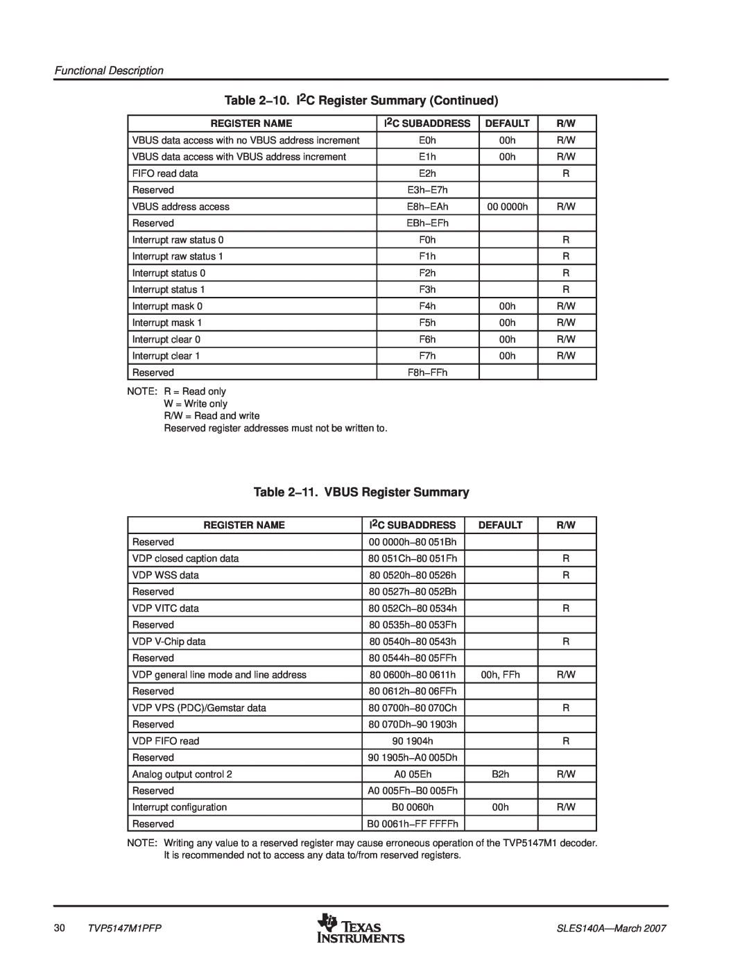 Texas Instruments TVP5147M1PFP manual 11. VBUS Register Summary, 10. I 2C Register Summary Continued, E3h−E7h 
