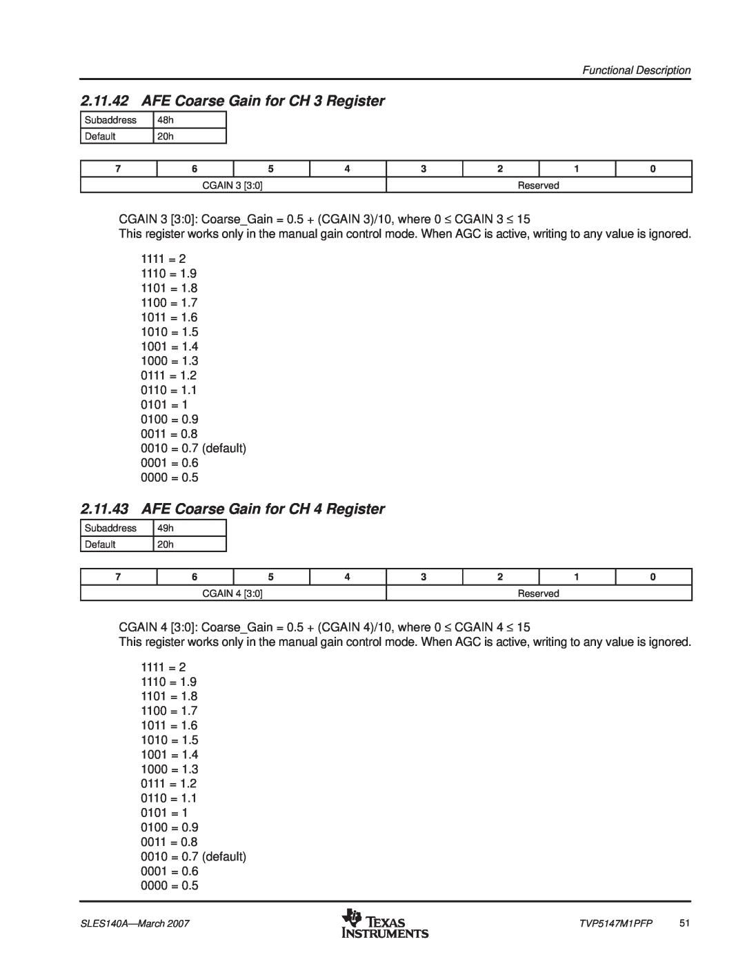 Texas Instruments TVP5147M1PFP manual AFE Coarse Gain for CH 3 Register, AFE Coarse Gain for CH 4 Register 