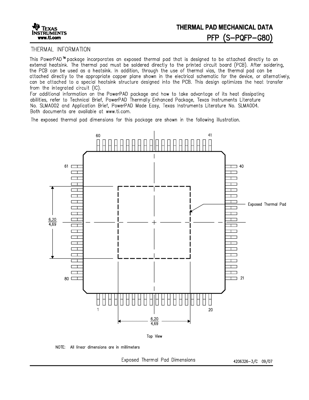 Texas Instruments TVP5147M1PFP manual 