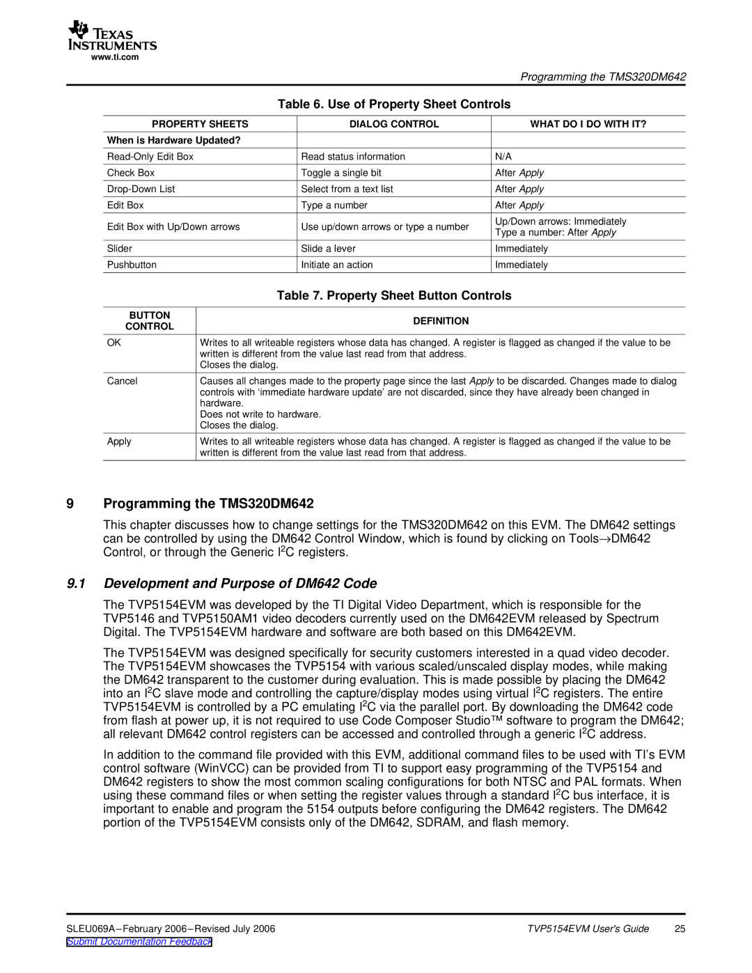 Texas Instruments TVP5154EVM manual Development and Purpose of DM642 Code, Use of Property Sheet Controls 