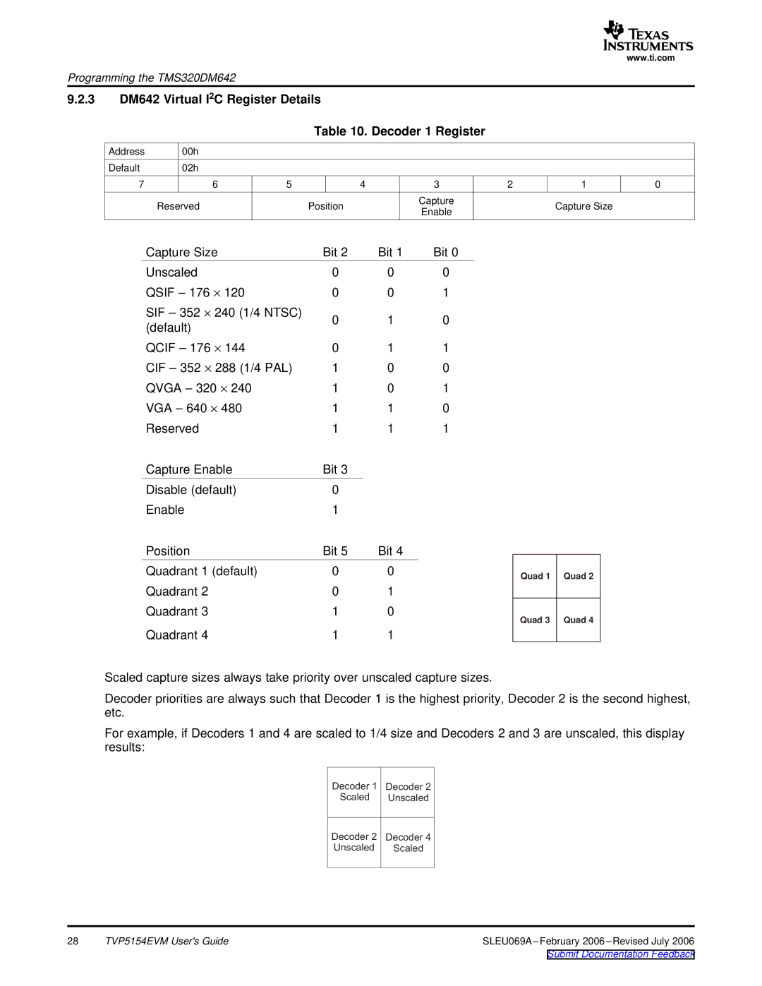 Texas Instruments TVP5154EVM manual 3 DM642 Virtual I2C Register Details Decoder 1 Register 