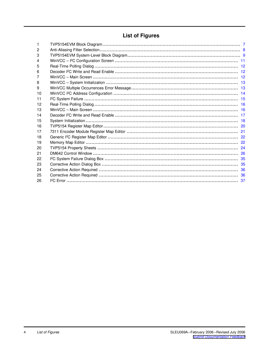 Texas Instruments TVP5154EVM manual List of Figures 