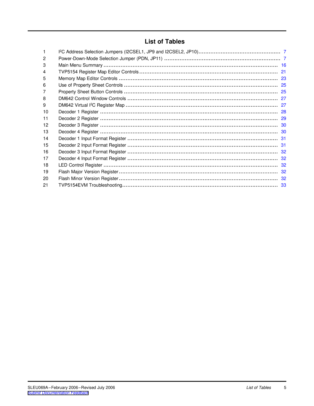 Texas Instruments TVP5154EVM manual List of Tables 