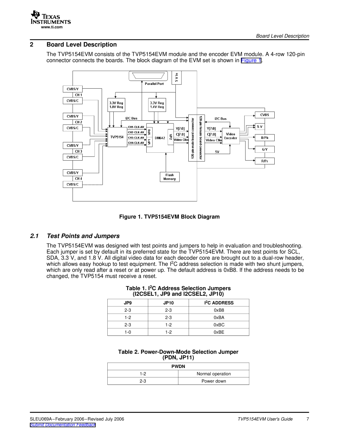 Texas Instruments TVP5154EVM manual Test Points and Jumpers, Power-Down-Mode Selection Jumper PDN, JP11 