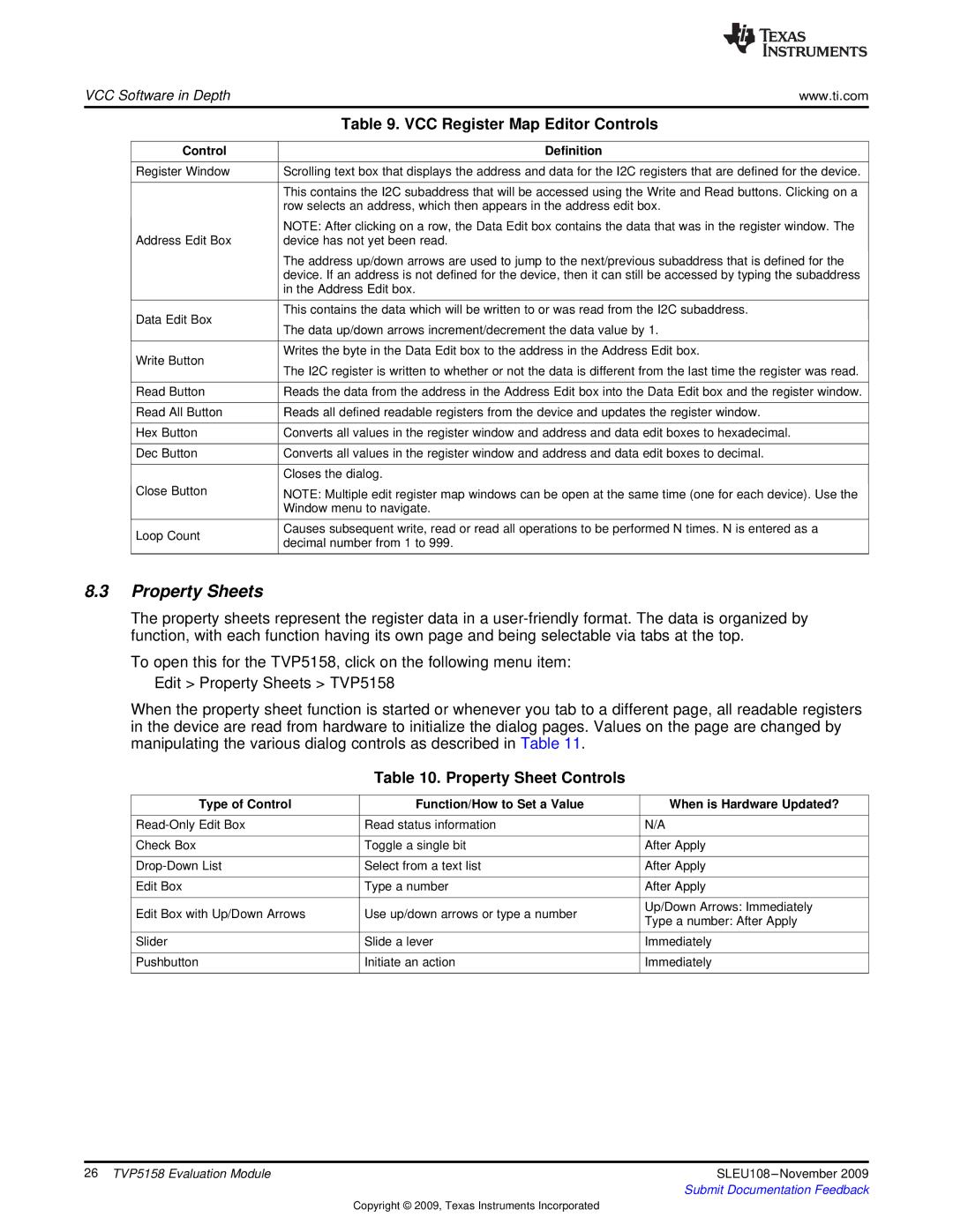 Texas Instruments TVP5158 Property Sheets, VCC Register Map Editor Controls, Property Sheet Controls, Control Definition 