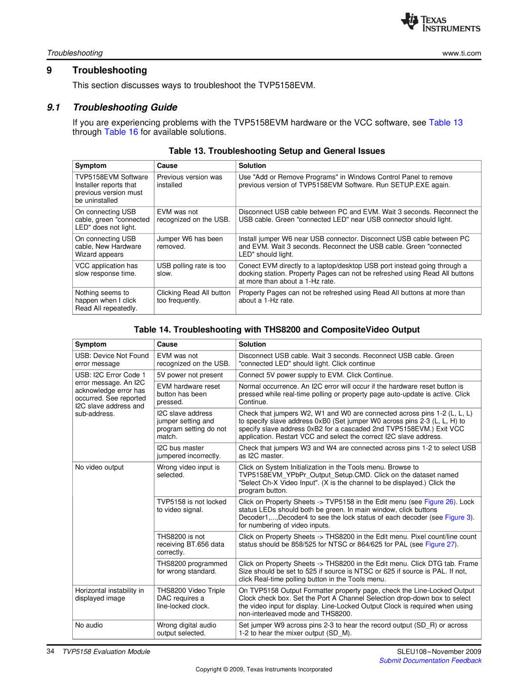 Texas Instruments TVP5158 manual Troubleshooting Guide, Troubleshooting Setup and General Issues, Symptom Cause Solution 