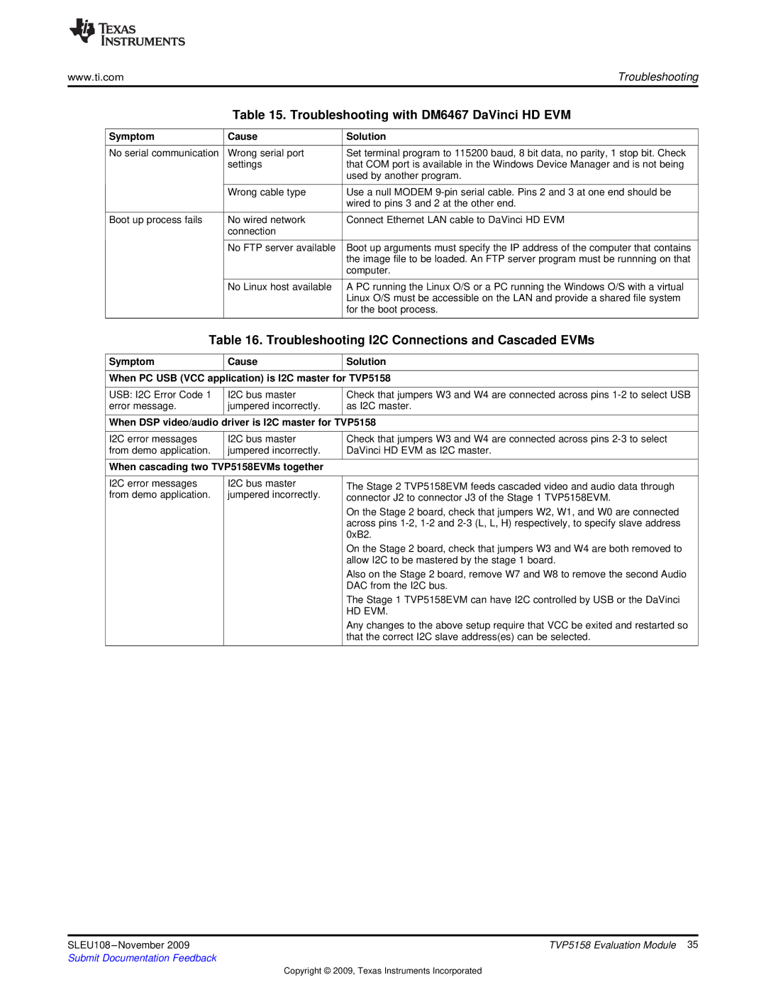 Texas Instruments TVP5158 Troubleshooting with DM6467 DaVinci HD EVM, Troubleshooting I2C Connections and Cascaded EVMs 