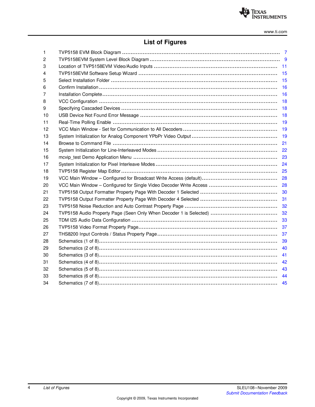 Texas Instruments TVP5158 manual List of Figures 