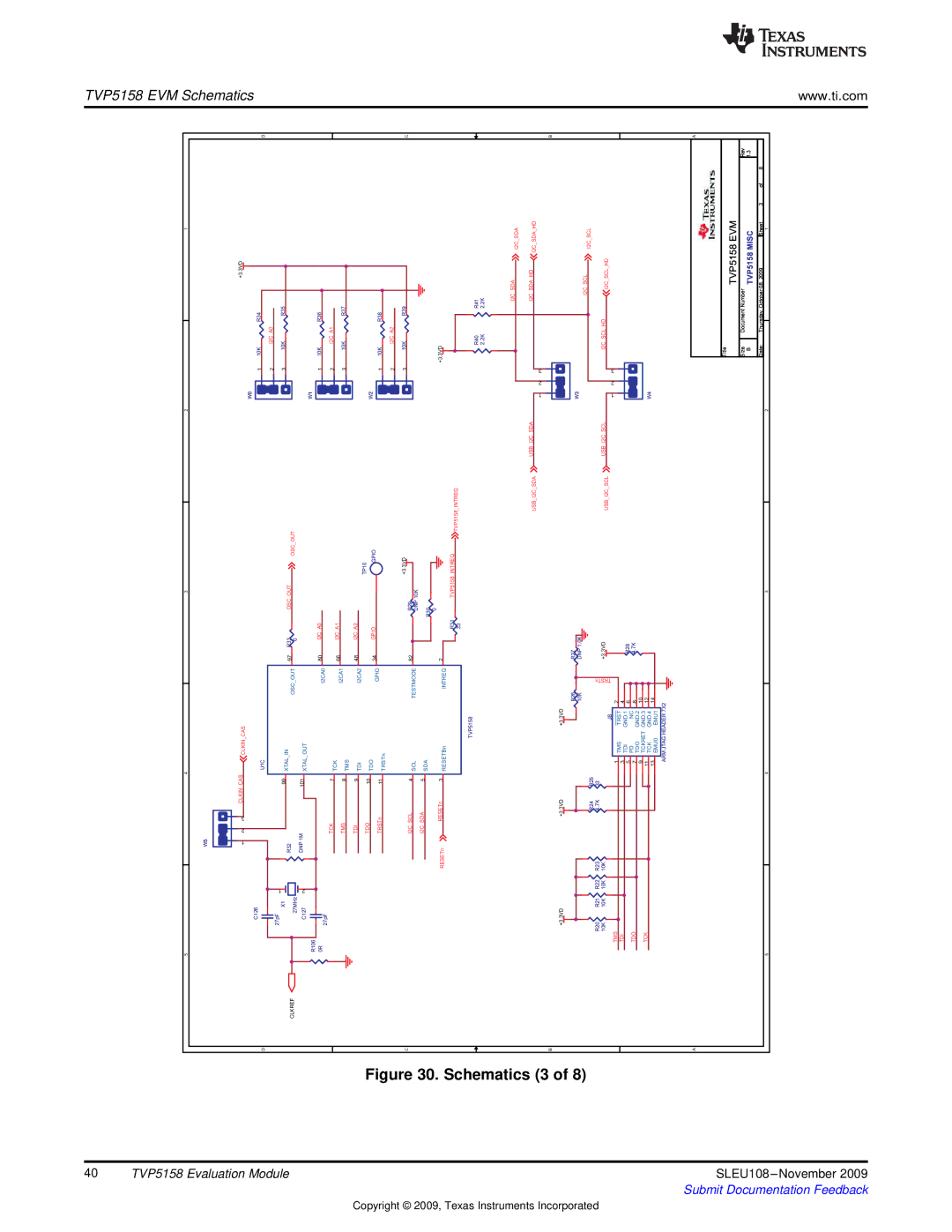 Texas Instruments manual Schematics 3, TVP5158 Misc 