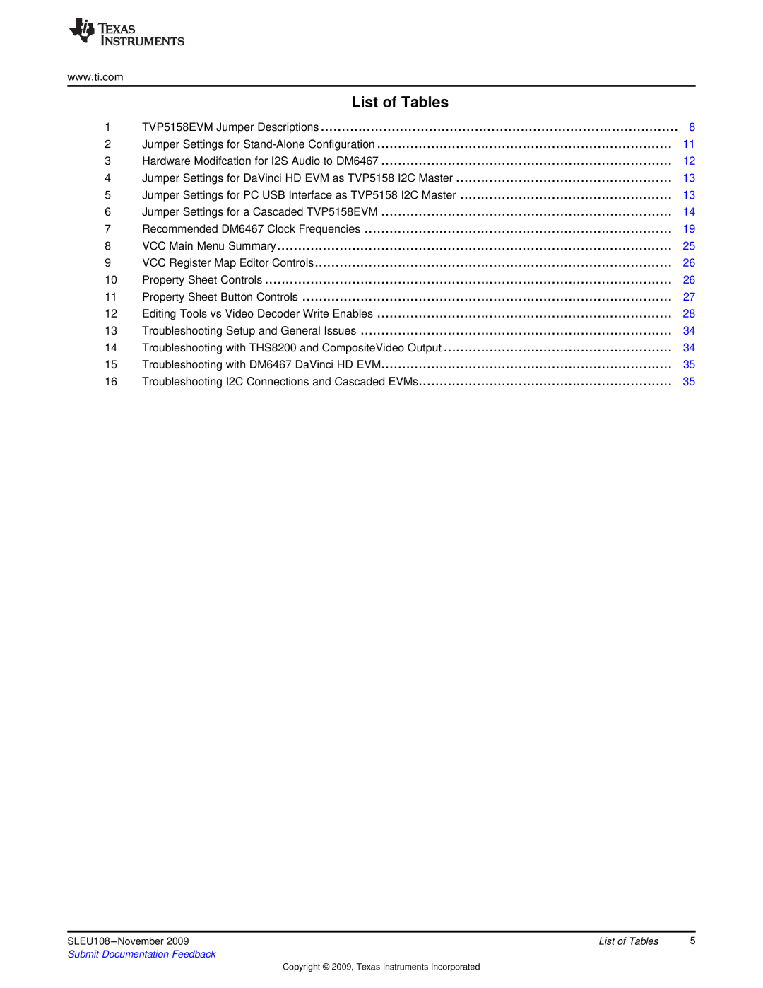 Texas Instruments TVP5158 manual List of Tables 