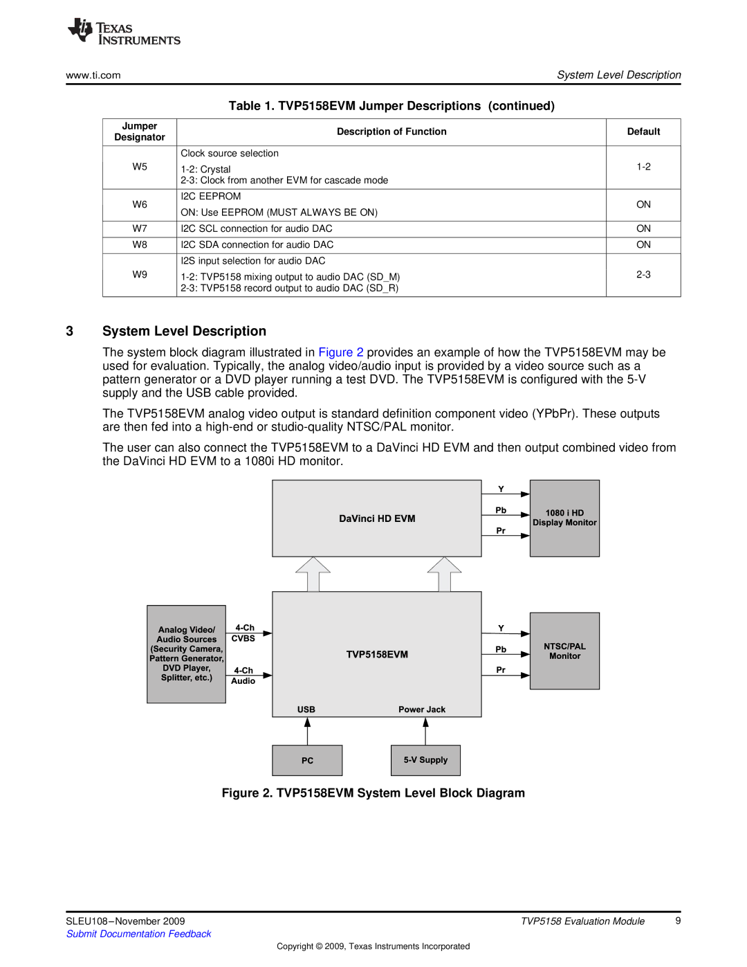 Texas Instruments TVP5158 manual System Level Description 