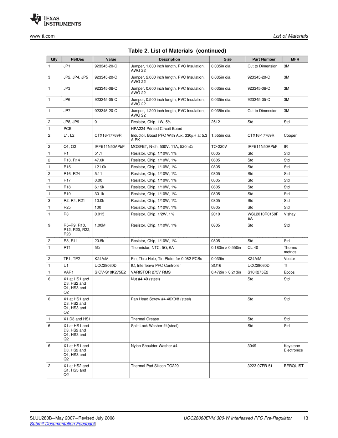 Texas Instruments UCC28060EVM specifications JP3 