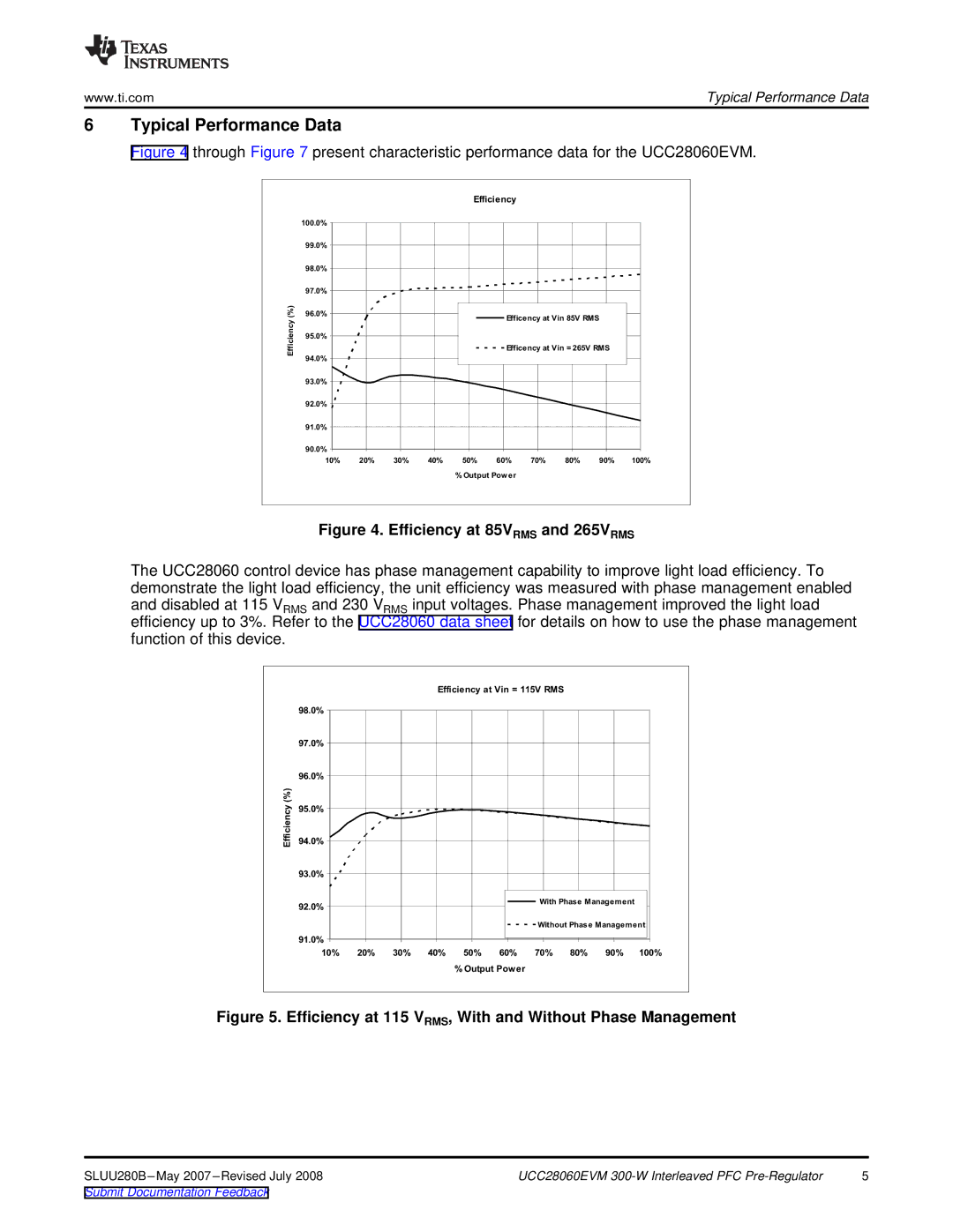 Texas Instruments UCC28060EVM specifications Typical Performance Data, Efficiency at 85VRMS and 265VRMS 