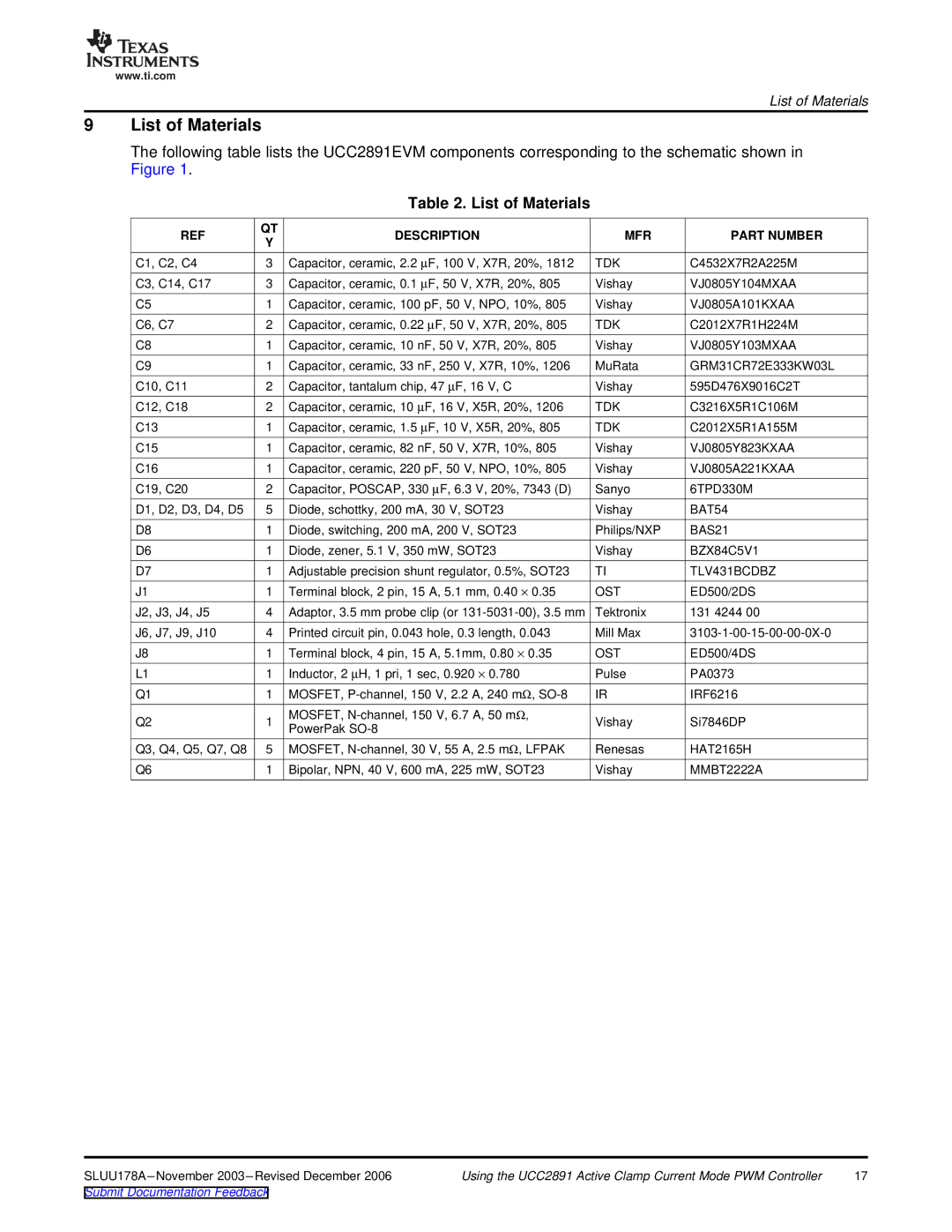 Texas Instruments UCC2891 manual List of Materials 