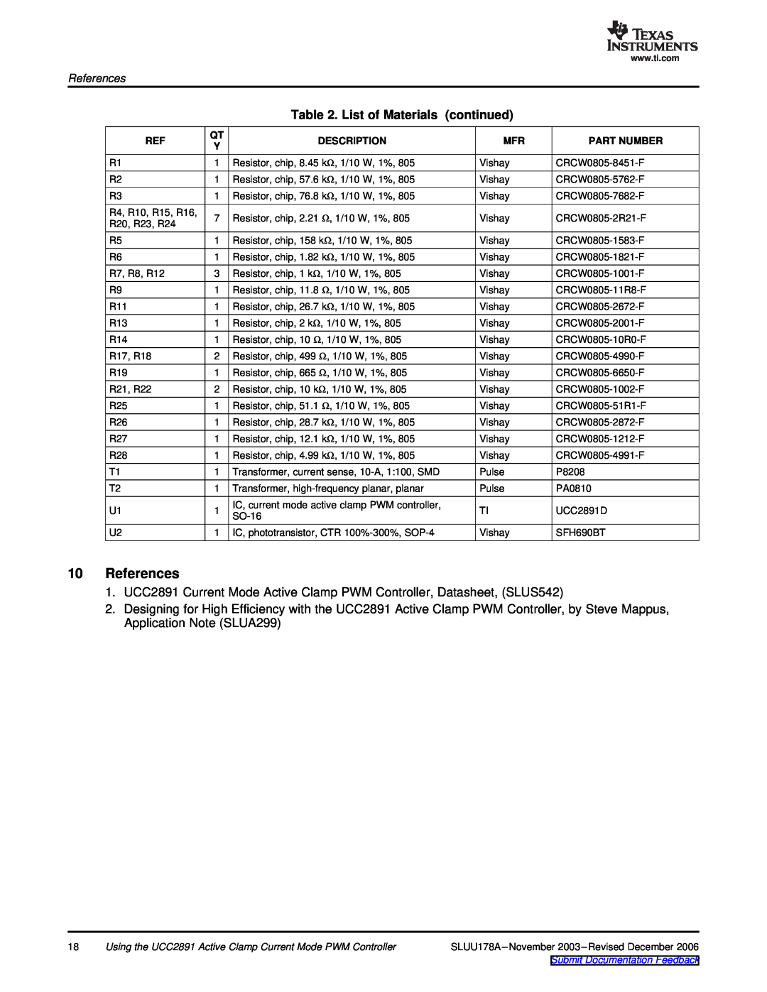 Texas Instruments UCC2891 manual References, List of Materials continued 
