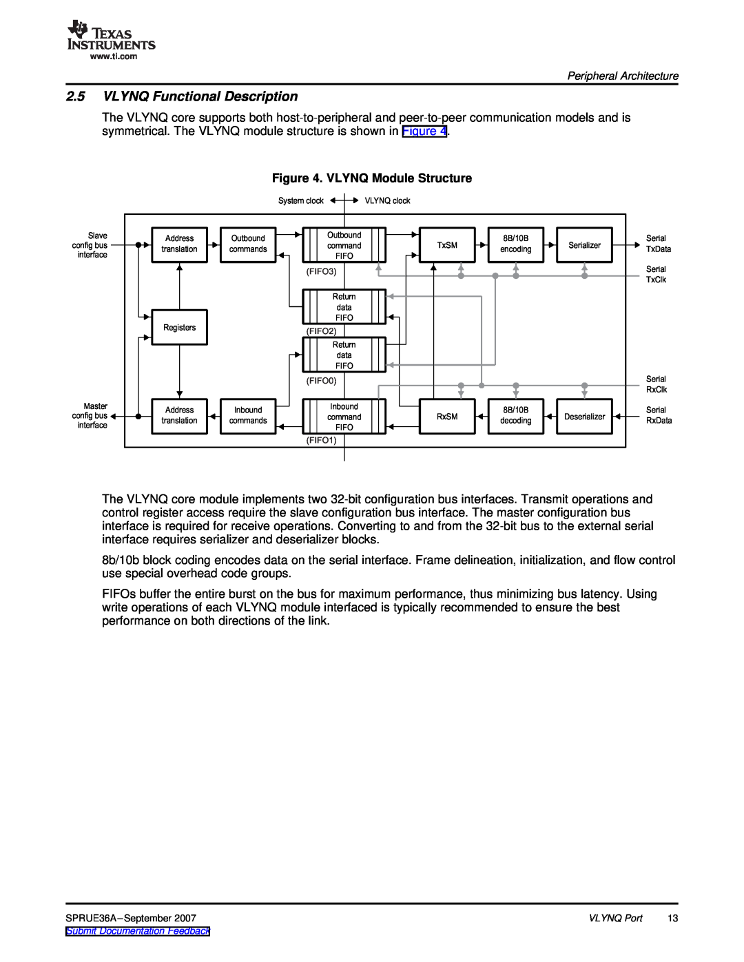 Texas Instruments VLYNQ Port manual VLYNQ Functional Description, VLYNQ Module Structure 
