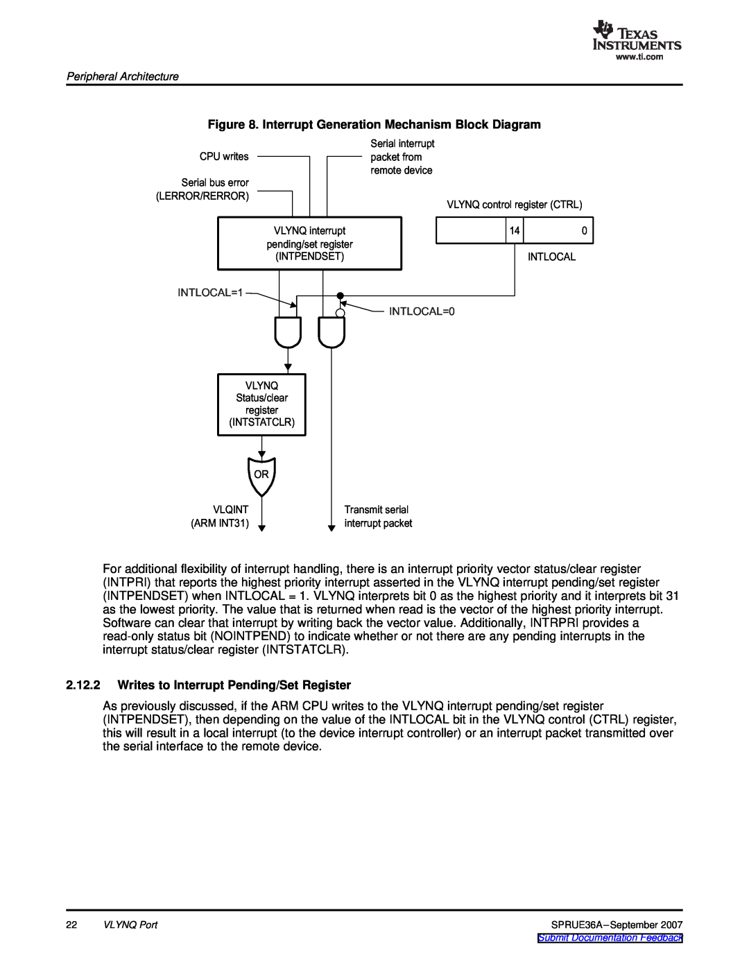 Texas Instruments VLYNQ Port manual Interrupt Generation Mechanism Block Diagram, Writes to Interrupt Pending/Set Register 