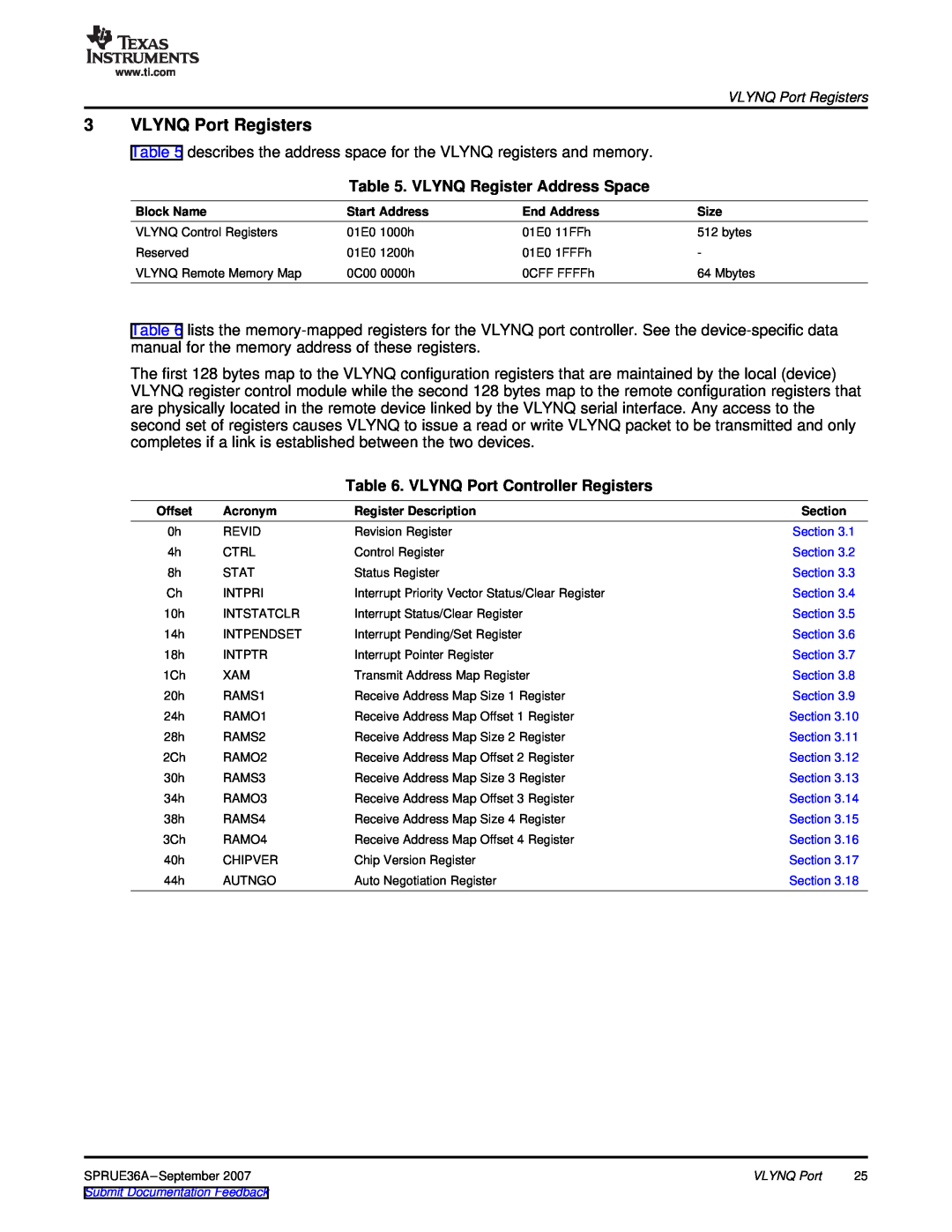 Texas Instruments manual VLYNQ Port Registers, VLYNQ Register Address Space, VLYNQ Port Controller Registers 