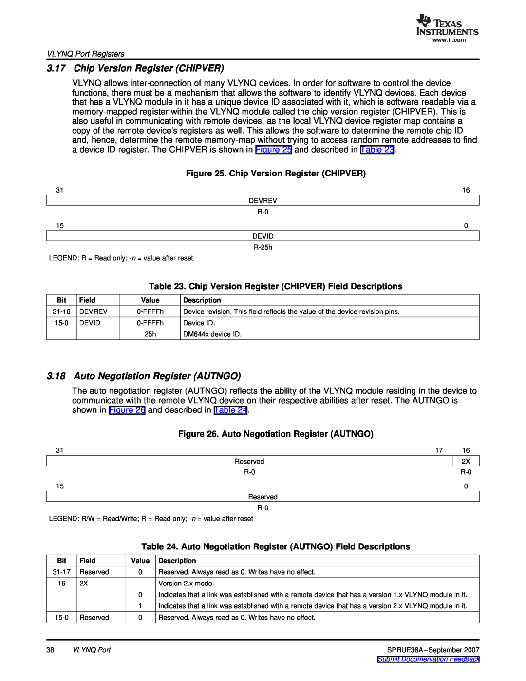 Texas Instruments VLYNQ Port manual Chip Version Register CHIPVER, Auto Negotiation Register AUTNGO 