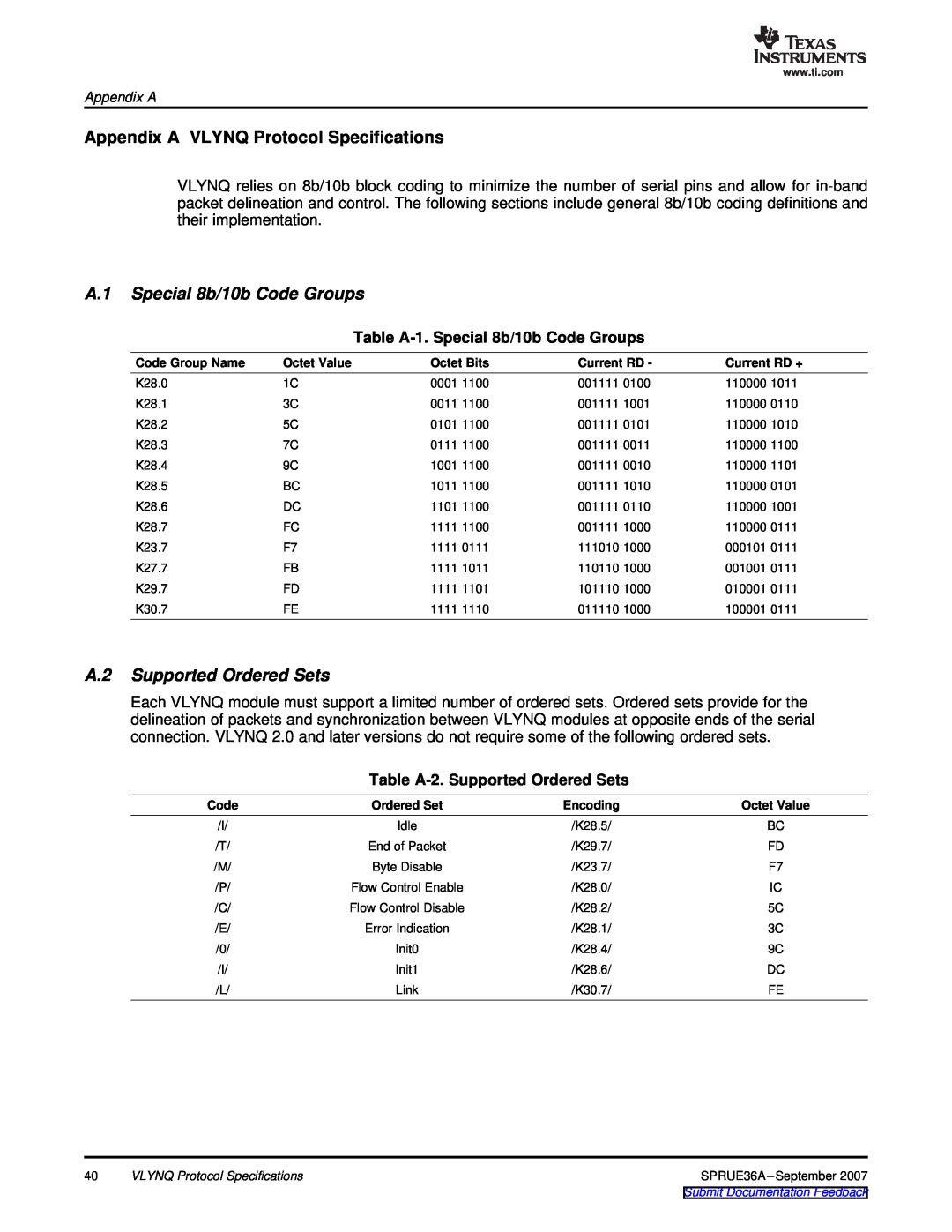 Texas Instruments VLYNQ Port manual Appendix A VLYNQ Protocol Specifications, A.1 Special 8b/10b Code Groups 