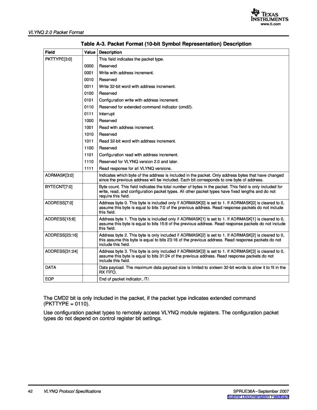 Texas Instruments VLYNQ Port manual Table A-3. Packet Format 10-bit Symbol Representation Description 