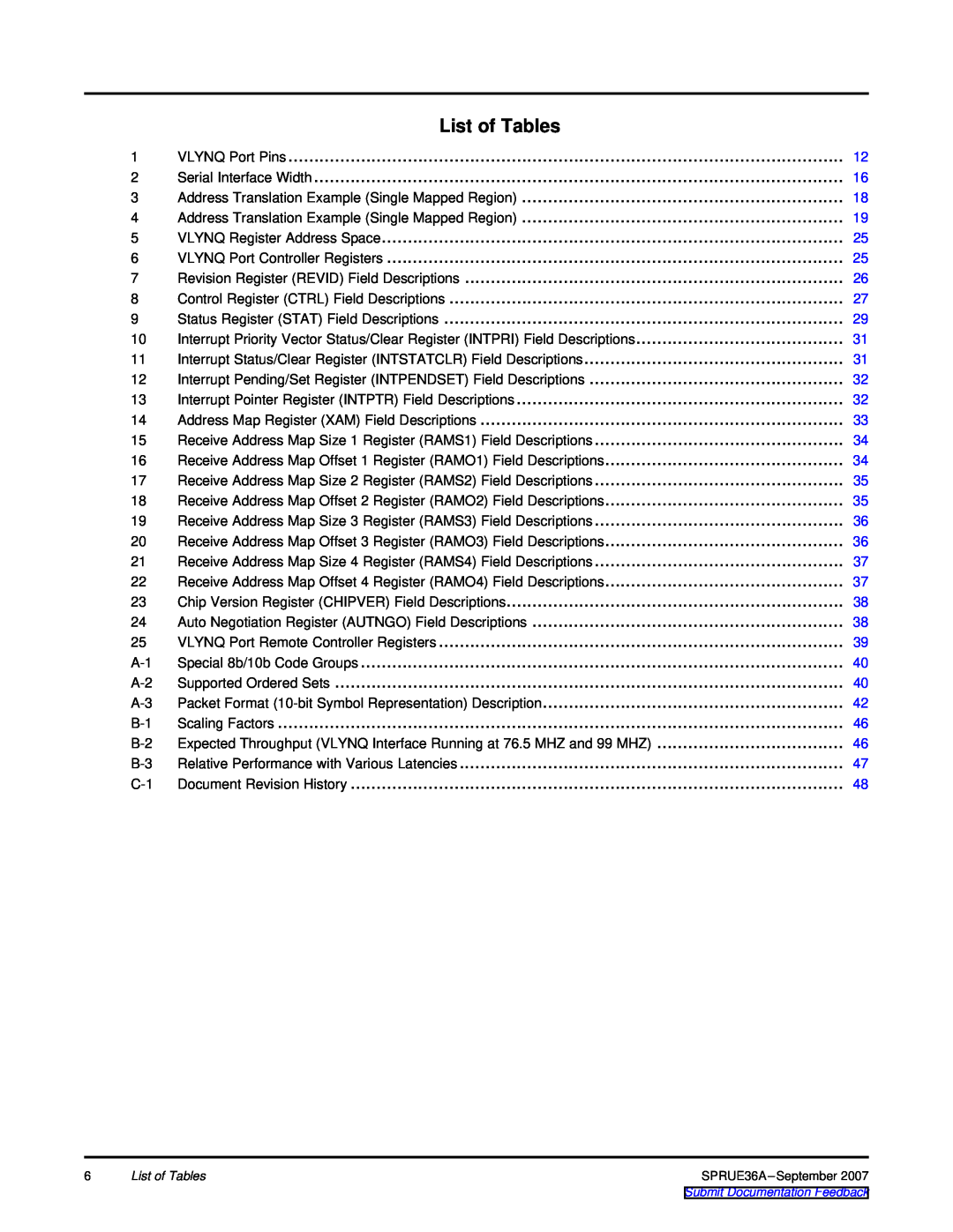 Texas Instruments VLYNQ Port manual List of Tables 