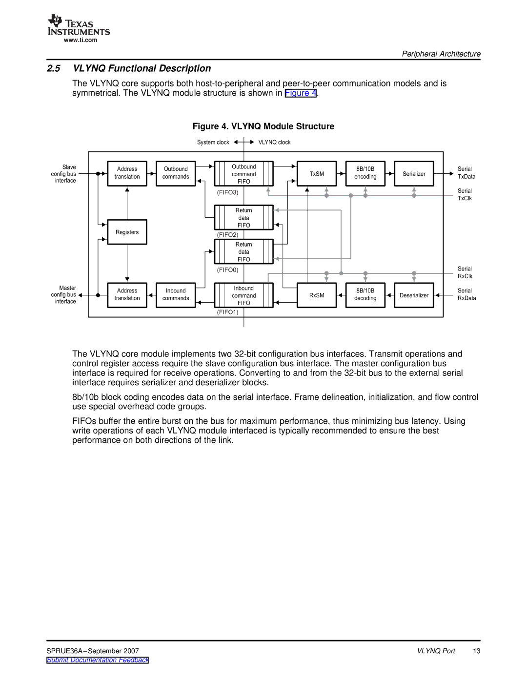 Texas Instruments VLYNQ Port manual Vlynq Functional Description, Vlynq Module Structure 