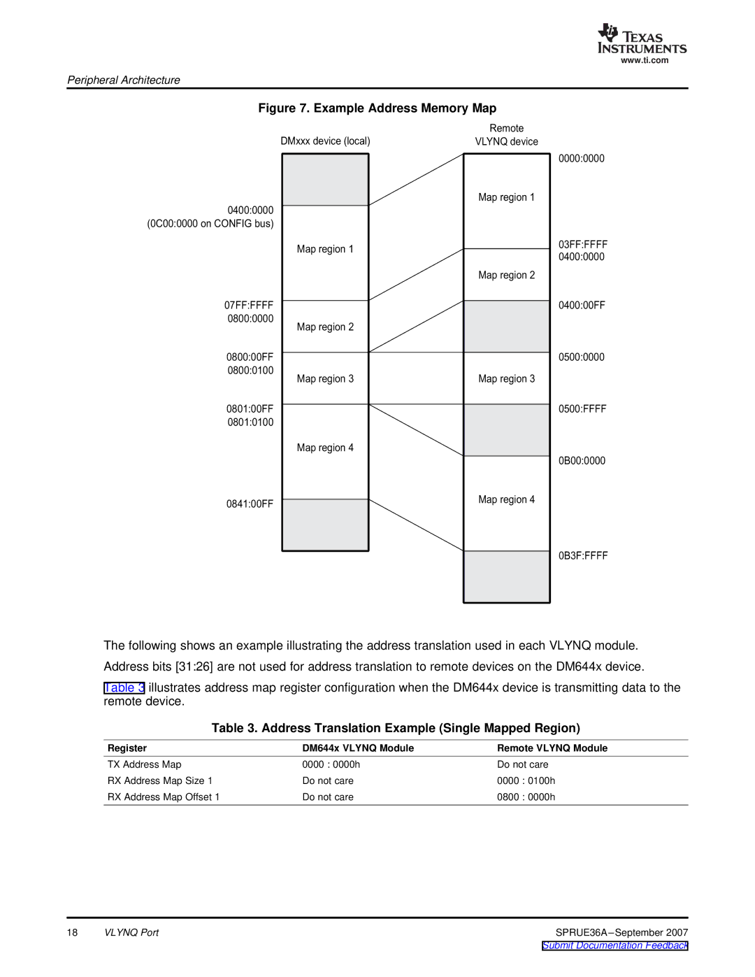 Texas Instruments VLYNQ Port manual Address Translation Example Single Mapped Region, Register DM644x Vlynq Module 