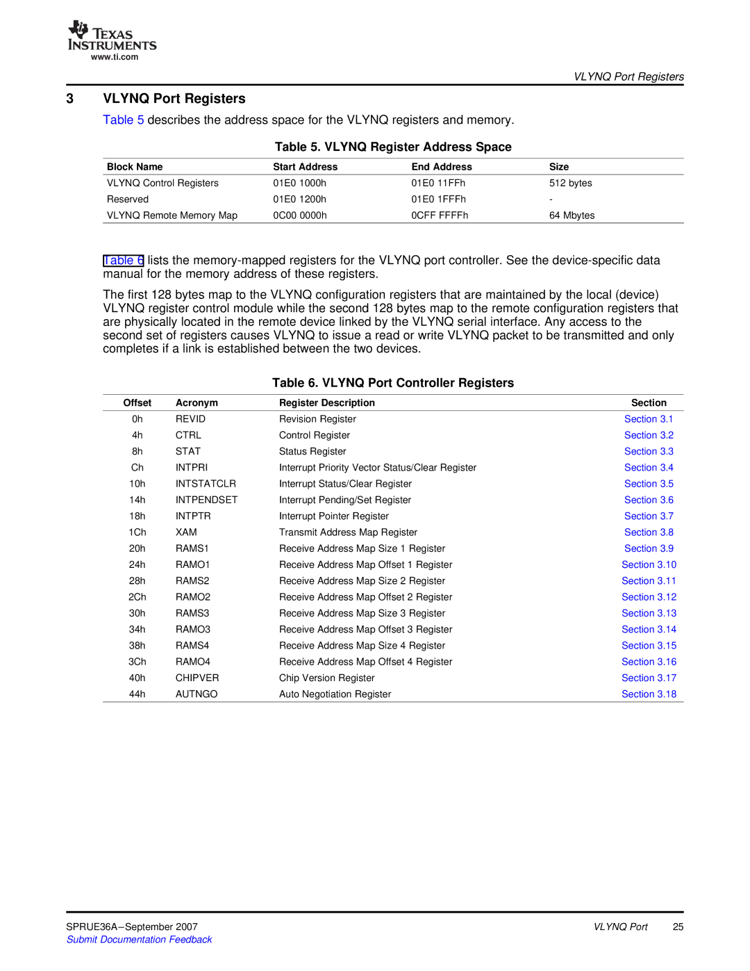 Texas Instruments VLYNQ Port manual Vlynq Port Registers, Vlynq Register Address Space, Vlynq Port Controller Registers 