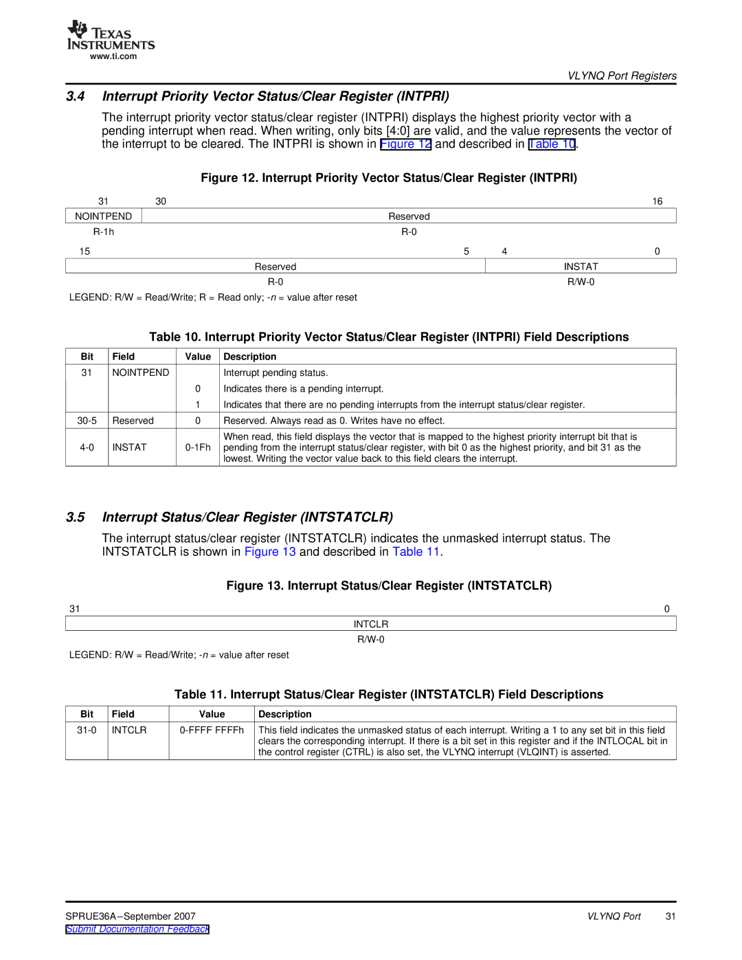 Texas Instruments VLYNQ Port manual Interrupt Priority Vector Status/Clear Register Intpri, Nointpend, Instat, Intclr 