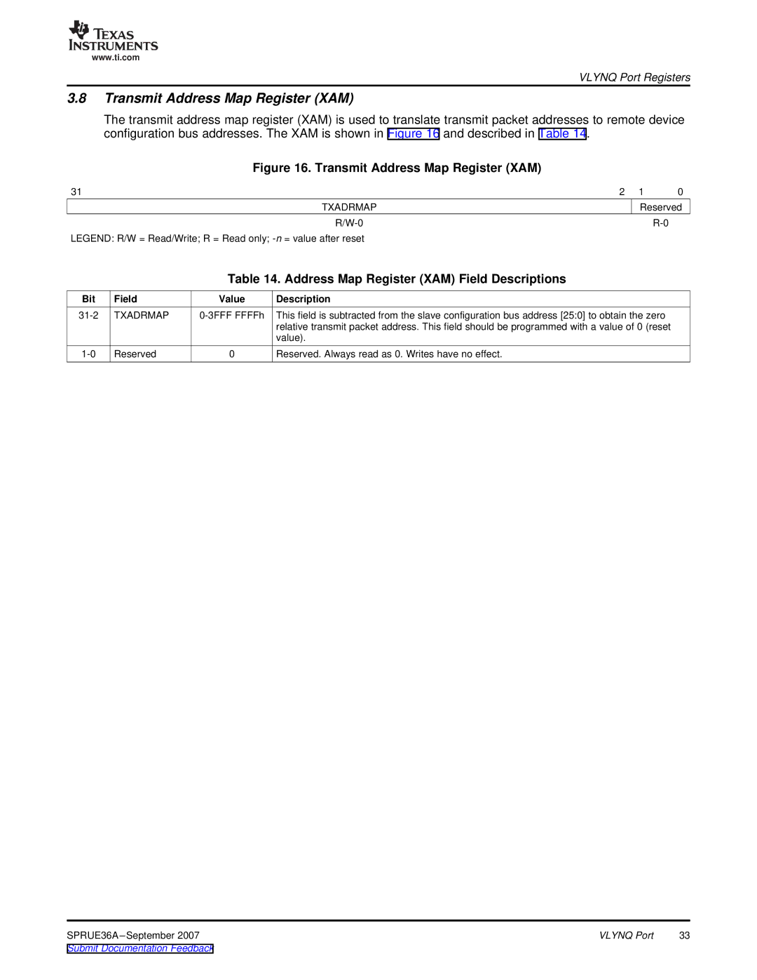 Texas Instruments VLYNQ Port Transmit Address Map Register XAM, Address Map Register XAM Field Descriptions, Txadrmap 