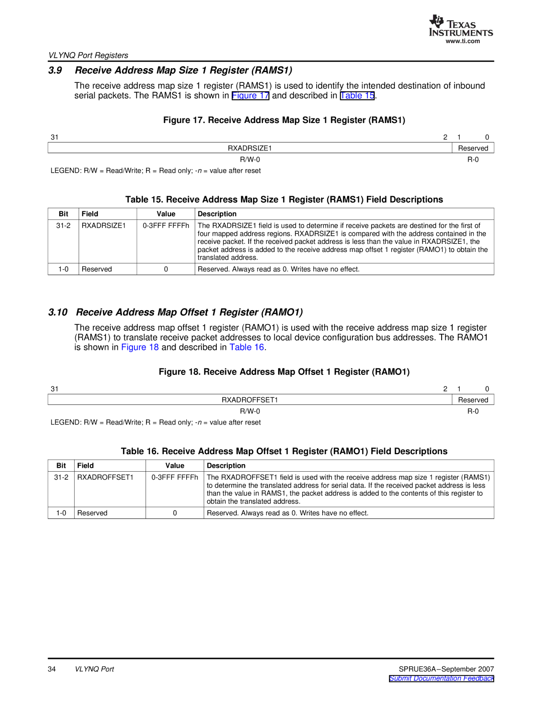 Texas Instruments VLYNQ Port manual Receive Address Map Size 1 Register RAMS1, Receive Address Map Offset 1 Register RAMO1 
