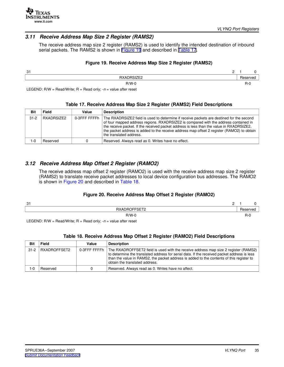Texas Instruments VLYNQ Port manual Receive Address Map Size 2 Register RAMS2, Receive Address Map Offset 2 Register RAMO2 