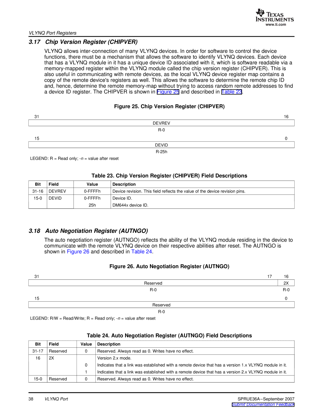 Texas Instruments VLYNQ Port manual Chip Version Register Chipver, Auto Negotiation Register Autngo 