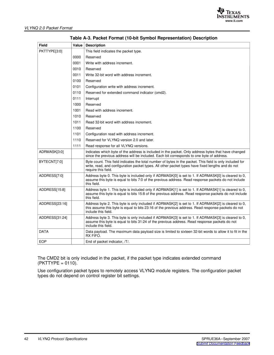 Texas Instruments VLYNQ Port manual Field Value Description 