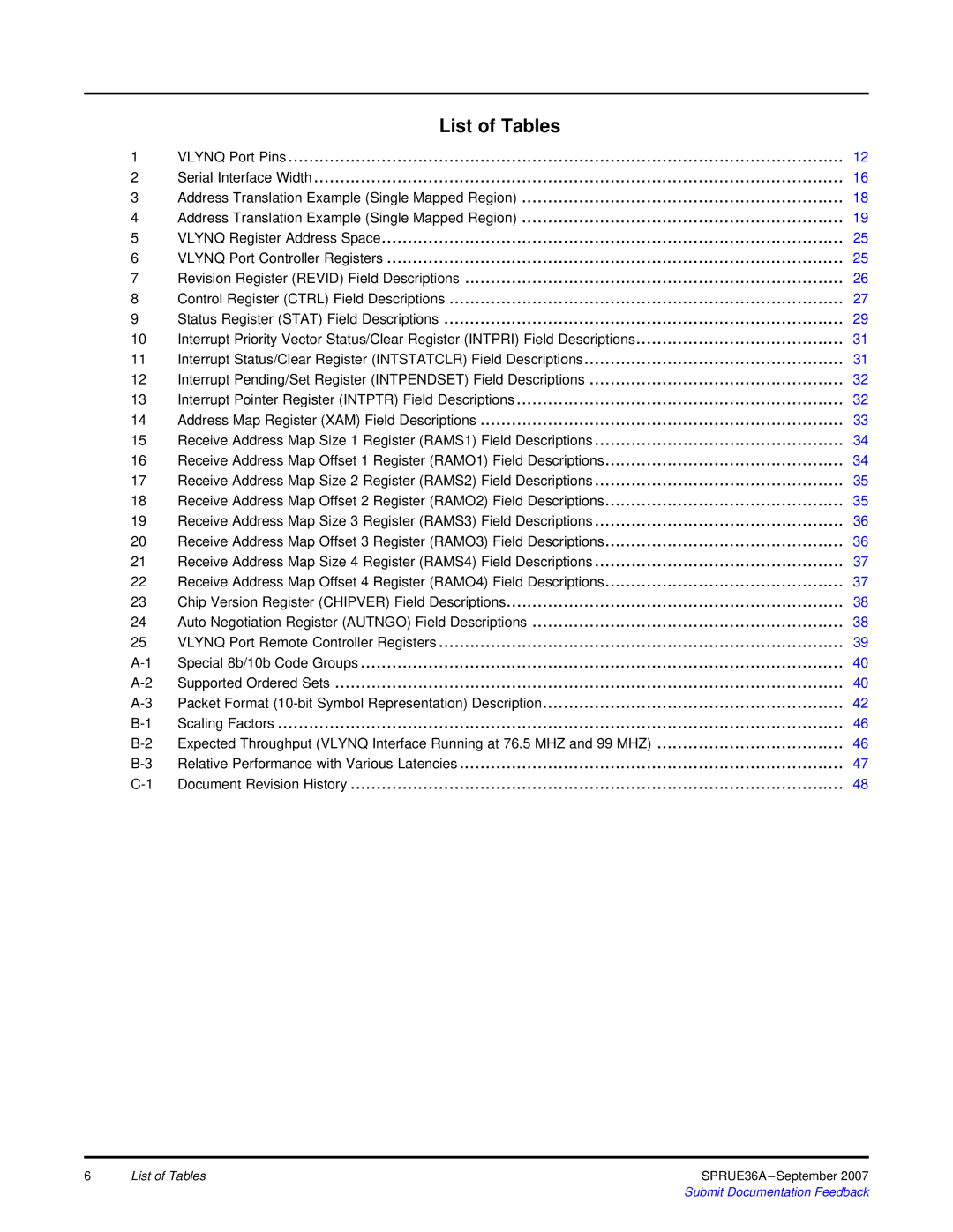 Texas Instruments VLYNQ Port manual List of Tables 