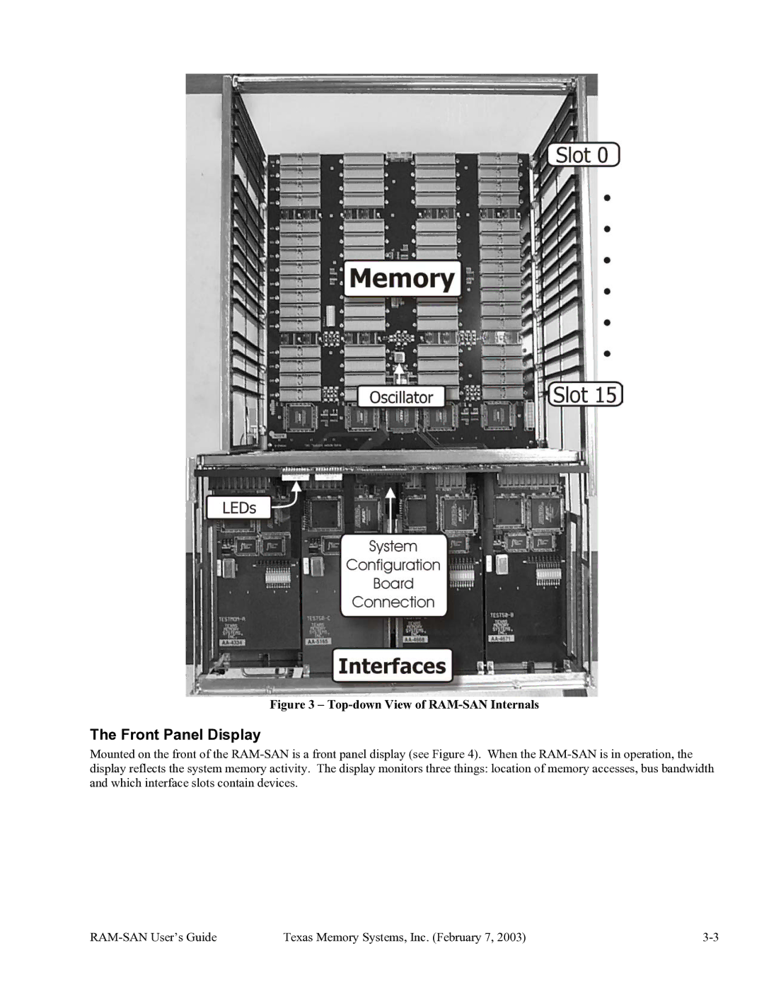 Texas Memory Systems RAM-SAN 520 manual Front Panel Display, Top-down View of RAM-SAN Internals 