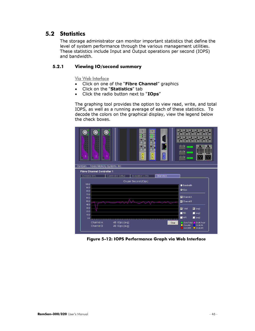 Texas Memory Systems RamSan-300/320 manual Statistics, Viewing IO/second summary Via Web Interface 